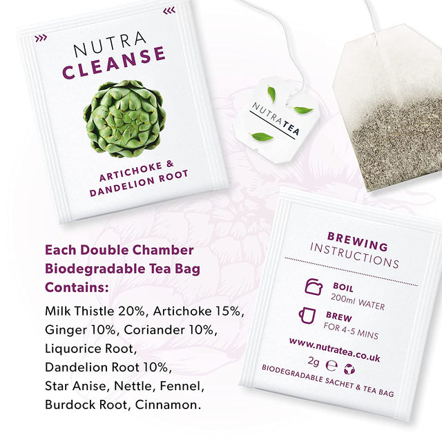 Nutra Tea NUTRACLEANSE - Detox Tea | Colon Cleanse Tea | Constipation Tea - Full Body Detox Cleanse – Includes Dandelion Root and Burdock Root - 40 Enveloped Tea Bags Herbal Tea - (2 Pack)