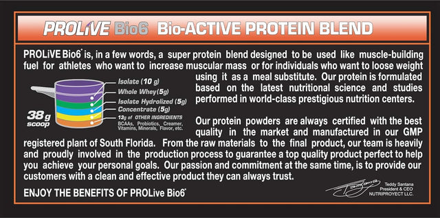 Impulse Supplements 25G Premium Protein Blend Low Carb with Whey Protein Concentrated +Whey Protein Isolate +Hydrolyzed Protein Powder -6 Lbs with 5G BCAA and Collagen, Non-Gmo. Spicy Pumpkin 6 LBSF