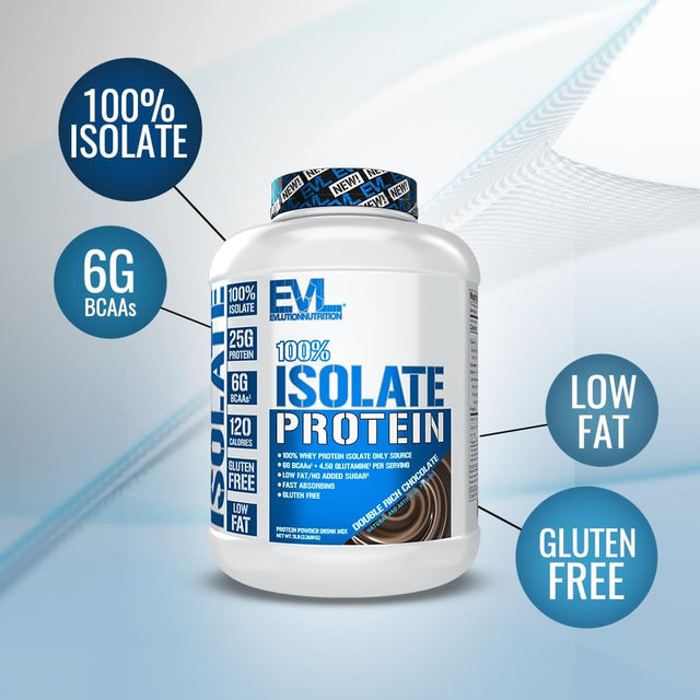 Evlution Nutrition 100% Isolate, Whey Isolate Protein Powder, 25 G of Fast Absorbing Protein, No Sugar Added, Low-Carb, Gluten-Free (Double Rich Chocolate, 5 LB)