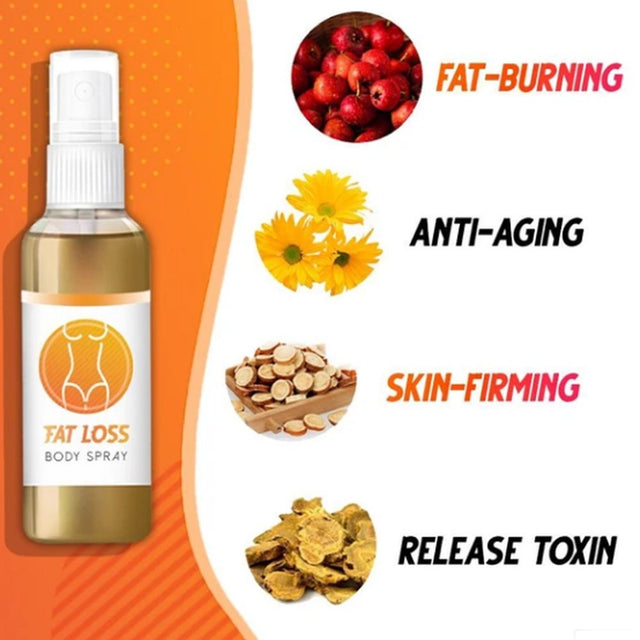 QJUHUNG 10Ml Slimming Essential Oil Easy to Absorb Fat Burning Skin Care anti Cellulite Oil Spray for Belly