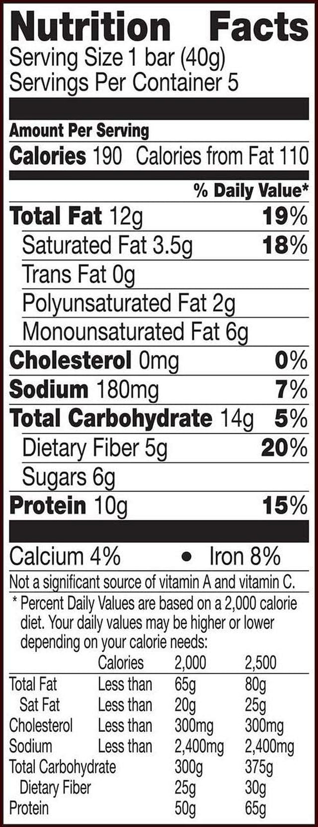 Yagoolh Grehge Protein Bars (Nature Valley, Peanut Butter Office Products School Supplies Gifts for Women and Men