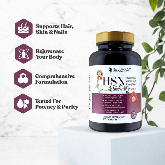 HSN System - Advanced Hair, Skin & Nails Support Supplement - Oligonol, Biotin, Hyaluronic Acid, Collagen, Bamboo Extract & More!