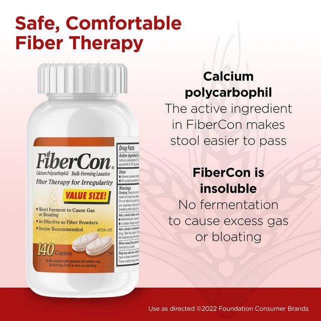 Fibercon Fiber Therapy for Regularity (Calcium Polycarbophil) Caplets 140 Ct Bottle