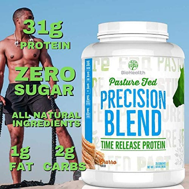 Precision Blend Churro (4 Lb) | 31G Time Released Whey Protein Blend | Non-Gmo | Sugar Free | 45 Servings