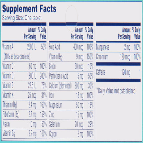 One a Day Women'S Active Metabolism Multivitamins, Supplement with Vitamins A, C, E, B2, B6, B12, Iron, Calcium and Vitamin D, 50 Ct.