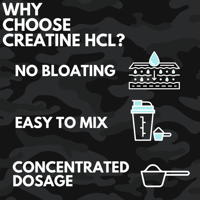 Ketostat Creatine HCL Pills, Clinical Dosage of Patented Creatine Hydrochloride Capsules Dietary Supplement, 150Ct 30 Day Serving