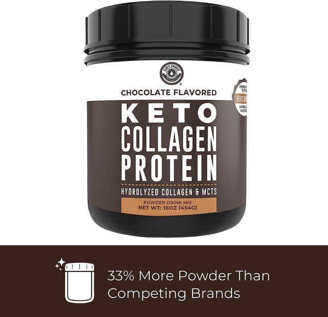 Left Coast Performance Keto Collagen Protein Powder Chocolate, 10G Grass-Fed Collagen, 5G MCT Powder, 1Lb, 25 Servings, No Carb Protein Powder, Low Carb Meal Replacement Shakes, Ketogenic Shake Mix