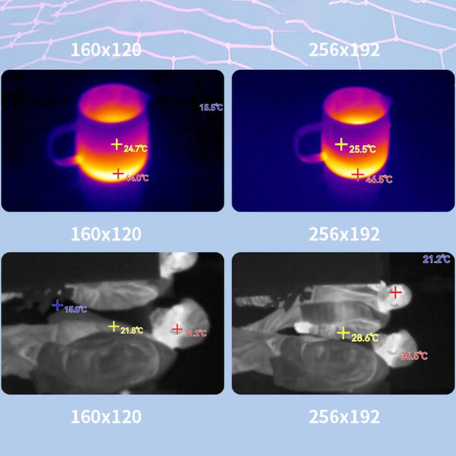 Smrinog IR Resolution Thermal Imaging Camera Plug-In 25Hz (256X192)