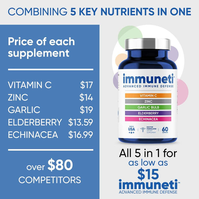 Immuneti - Advanced Immune Defense, 5-In-1 Powerful Blend of Vitamin C, Zinc, Elderberries, Garlic Bulb, Echinacea - Supports Overall Health, Provides Vital Nutrients & Antioxidants