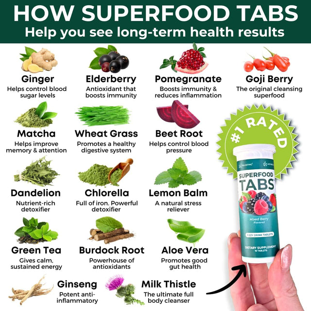 Superfood Tabs Detox Cleanse Drink - Fizzy Nutrition Supplement for Women and Men - Support Healthy Weight - Improve Digestive Health and Bloating Relief - Mixed Berry Flavor [30 Tablets]