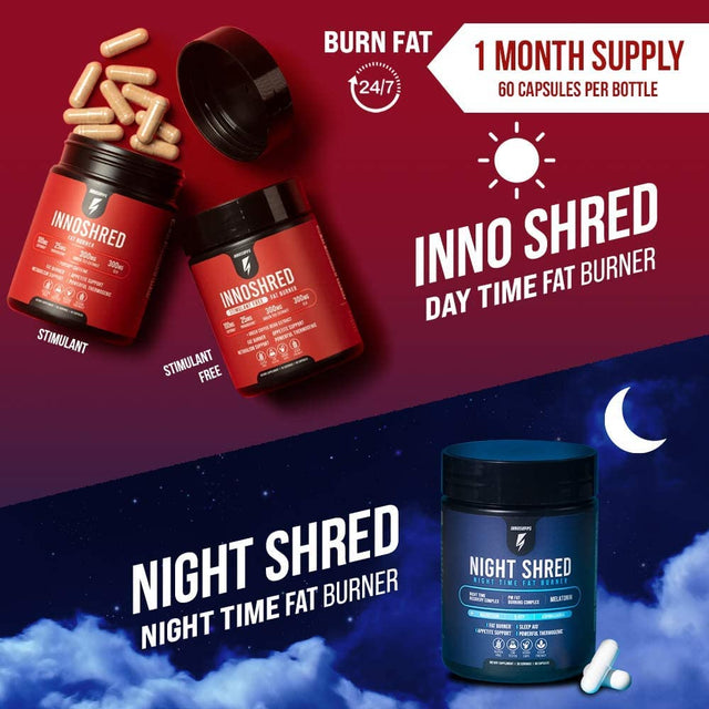 Inno Shred - Day Time Fat Burner | 100Mg Capsimax, Grains of Paradise, Organic Caffeine, Green Tea Extract, Appetite Suppressant, Weight Loss Support (60 Veggie Capsules) | (With Stimulant)