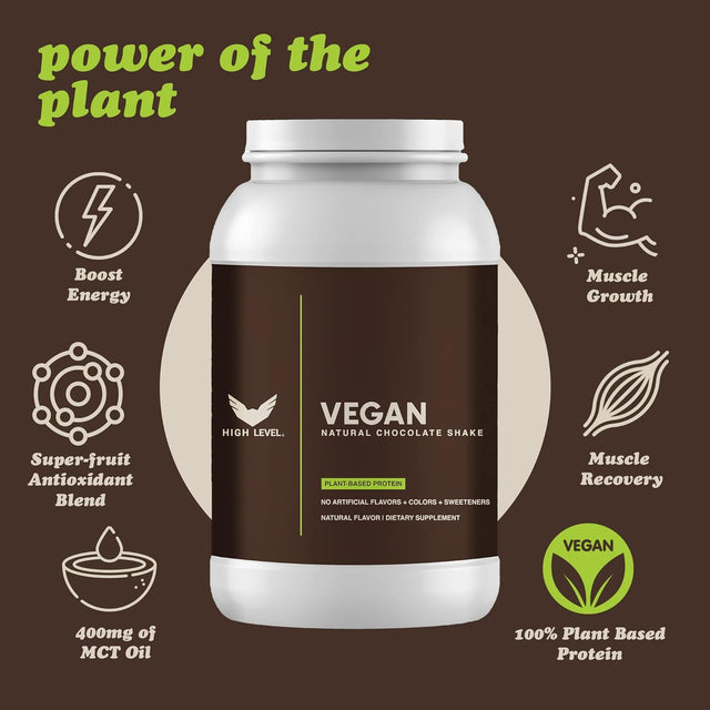 Vegan Protein Powder - Chocolate Shake, 20G Protein, 2 Lb, Plant Protein Blend from Pea, Brown Rice & Quinoa, No Artificial Additives, Enriched with MCT Oil and Antioxidants, Natural