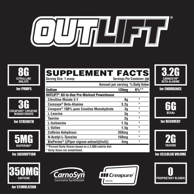 Nutrex Research Outlift Clinically Dosed Pre Workout Powder with Creatine, Citrulline, BCAA, Beta-Alanine | Intense Energy, Pumps Preworkout Supplement for Men and Women | Italian Ice 20 Servings