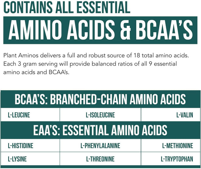 Plant Aminos Organic Essential Amino Acids (Eaas) & BCAA - 100% Plant-Based Raw, Vegan - All 9 Amino Acids with 18 Total Amino Acids (360 Tablets)