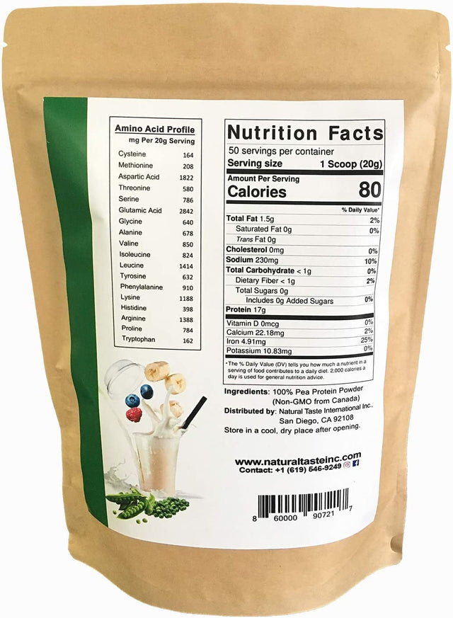 Pea Protein Powder (80% Protein) – 2.2 Lb, Non-Gmo, Vegan, Kosher, Halal, Gluten Free, Dairy Free, Soy Free, Hypoallergenic, 100% Pure, Unflavored, Plant Based Protein, Keto Friendly