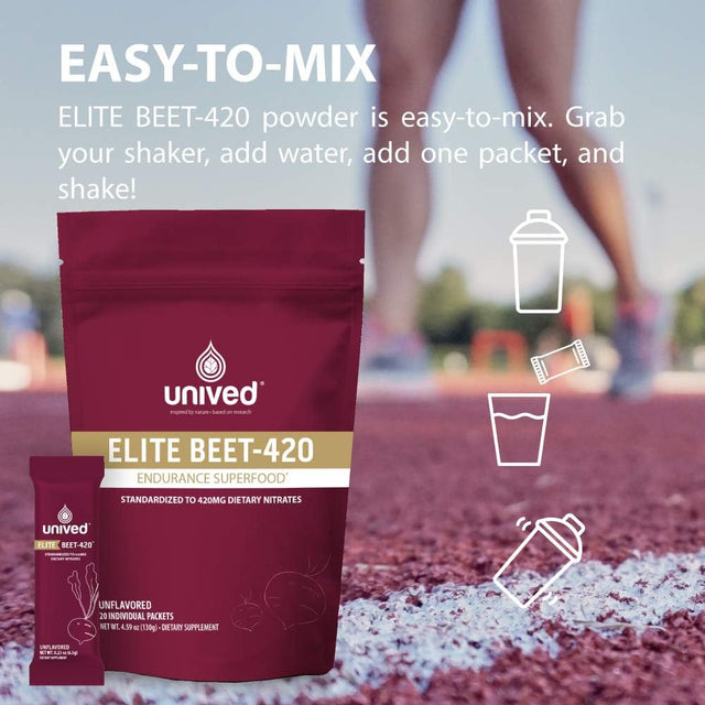 Unived Elite Beet-420 | Beetroot Extract Standardized to 6.5% Dietary Nitrate, 420Mg Nitrate per Serving | Endurance Superfood for Athletes | Vegan, Caffeine-Free, Pre-Workout | 20 Servings