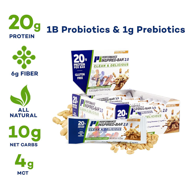 Performance Inspired Nutrition - Protein Bar 2.0 – Contains - 20G Protein - 6G Fiber - 4G Mcts - 1 Billion CFU Probiotics – 1G Prebiotics - G Free – BIG 70G Bar - Peanut Butter - 12Ct. Box