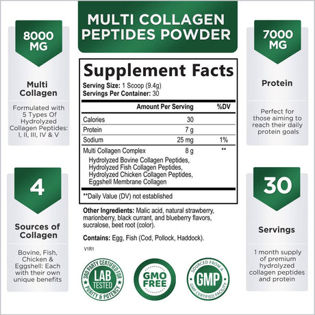 Nature'S Nutrition Collagen Peptides Powder - Grass Fed Hydrolyzed Protein, Type I, II, III, IV, & V, Hair, Skin, Nails & Joint Support, Keto, Paleo, Non-Gmo, Collagen Powder for Women - 30 Servings