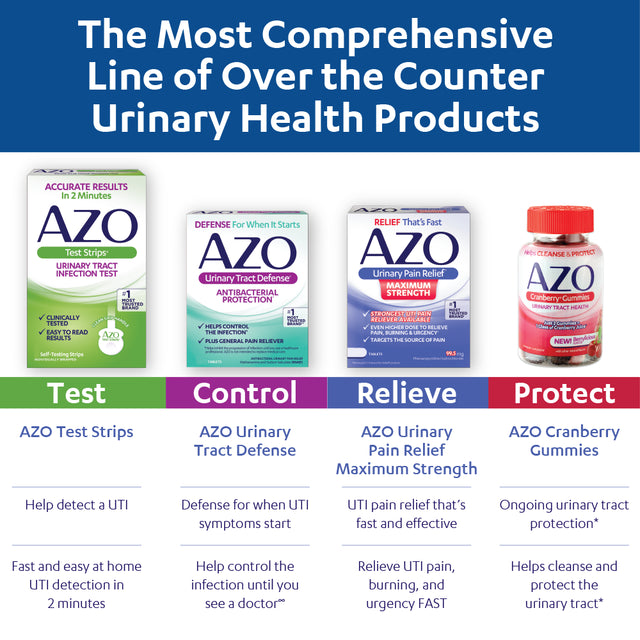 AZO Urinary Tract Defense Antibacterial Protection, #1 Most Trusted Urinary Health Brand, 24 Tablets