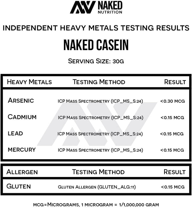 NAKED Nutrition Naked Casein - 1Lb Micellar Casein Protein - Bulk, Gmo-Free, Gluten Free, Soy Free, Preservative Free - Stimulate Muscle Growth - Enhance Recovery - 15 Servings