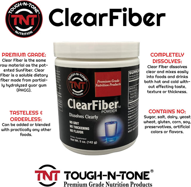 Clearfiber™ Powder. a Soluble Dietary Fiber Using Sunfiber® Derived from Partially Hydrolyzed Guar Gum (PHGG). Tasteless, Odorless, Dissolves Completely, and Doesn'T Thicken.