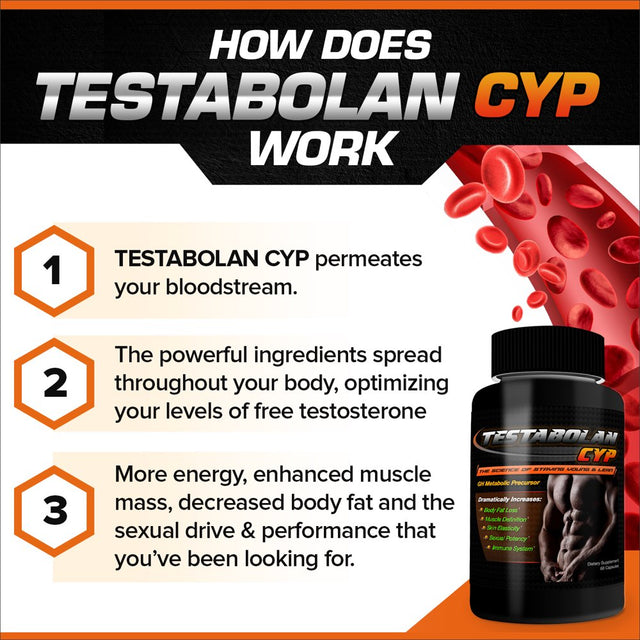 Testabolan Cyp- Natural Testosterone Booster- Promotes Body Fat Loss, Muscle Definition, Skin Elasticity, Immune System- Dietary Supplement 60 Capsules