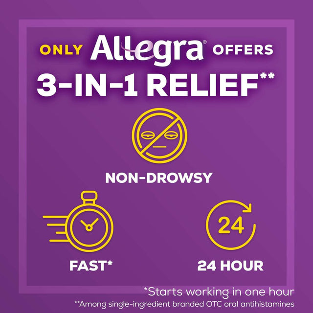 Allegra Adult 24 Hour Non-Drowsy Antihistamine Allergy Relief Medicine 180Mg Tablets 5Ct