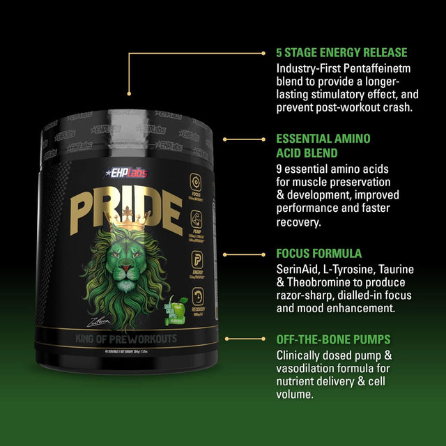 Ehplabs Pride Pre Workout Powder Energy Supplement - Sugar Free Preworkout for Men & Women, Energy Powder Boost Drink with BCAA - 280Mg of Caffeine - Sour Green Apple (40 Servings)