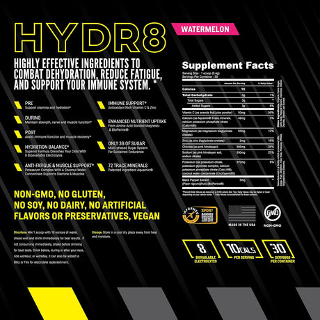 Sport HYDR8 - Advanced Hydration Formula to Reduce Fatigue, Eliminate Cramps, & Prevent Dehydration - Electrolytes with Magnesium, Zinc, Pink Himalayan Salt - No Preservatives - Watermelon