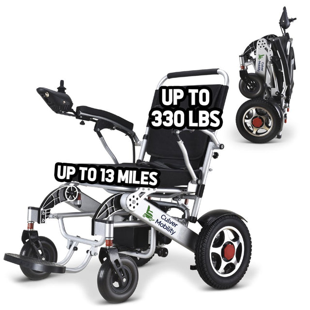 Culver Mobility - WILDCAT - Foldable Ultra Lightweight Heavy Duty Airline Approved Electric Wheelchair 330 Lbs. Max Load-500W-13 Miles - SILVER