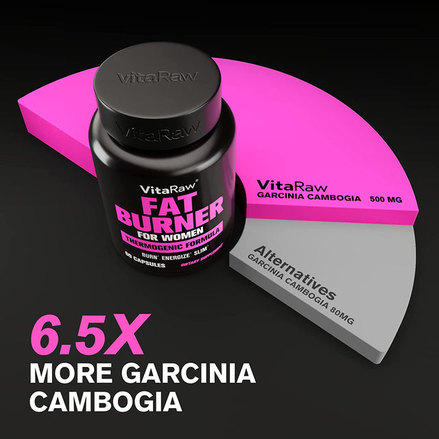 Weight Loss Pills for Women, Diet Pills for Women, the Best Fat Burners for Women, This Thermogenic Fat Burner Is a Natural Appetite Suppressant & Metabolism Booster Supplement, Helps Reduce Belly Fat