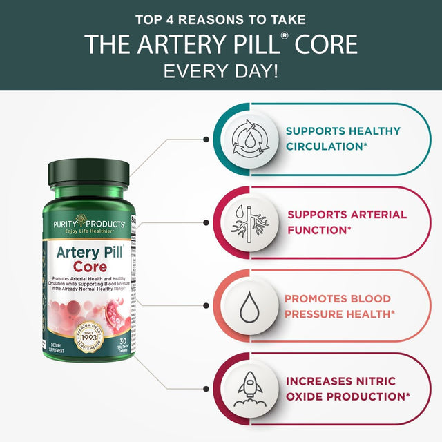 Purity Products Artery Pill Core from MK-7 Vitamin K2, Plant-Based S7 Nitric Oxide Booster, Vitamin D3, Organic Blueberries - Promotes Arterial Health & Cardiovascular Function - 30 Count