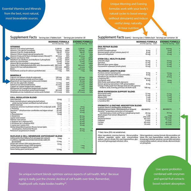 Healthycell AM/PM Nutrition Natural anti Aging Supplement for Adults, Supports Cell Health, 120 Tablets