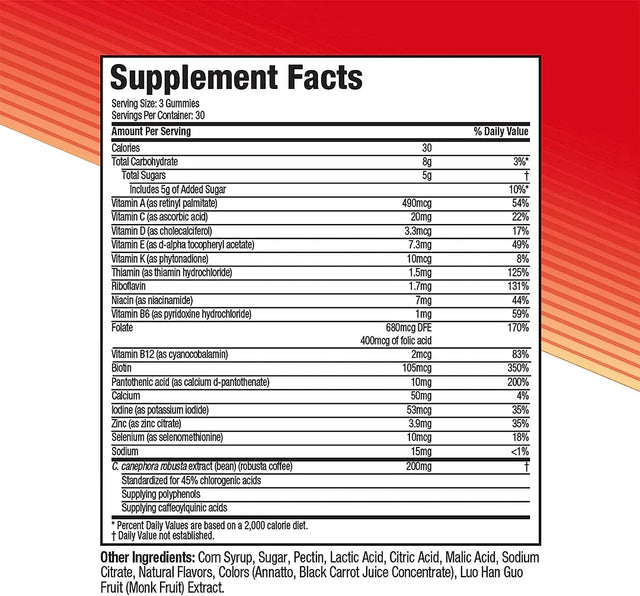 Hydroxycut Caffeine-Free Gummy for Women & Men | 15 Essential Vitamins & Minerals | Metabolism | 90 Count (Pack of 2)