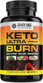 | Keto Ultra Burn Raspberry Ketones