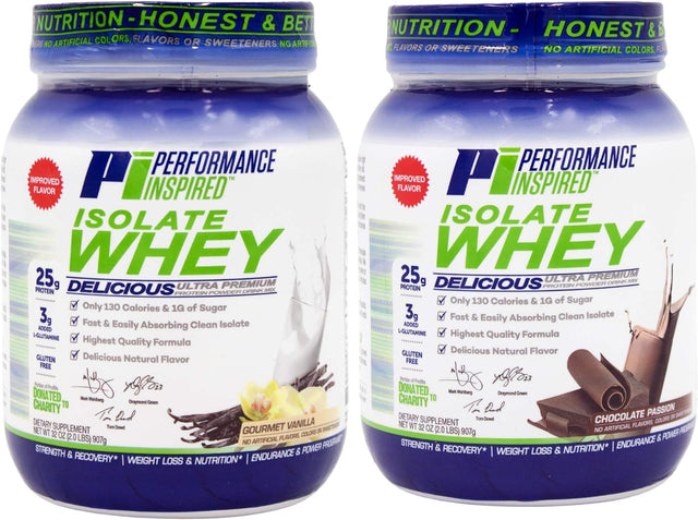 PERFORMANCE INSPIRED Nutrition - Isolate Whey Protein Powder - All Natural - 25G - Fast Absorbing & Clean - Added L-Glutamine - Contains Bcaas - Gluten Free -2 Lb - Gourmet Vanilla