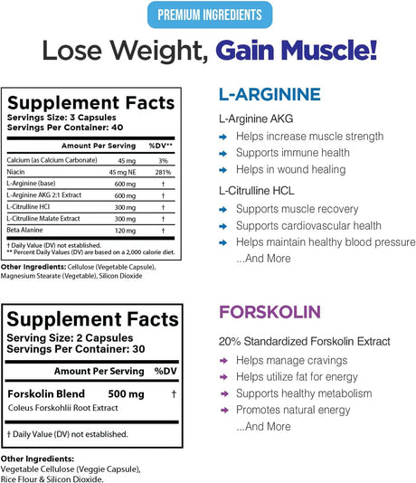 Ultimate Nitric Oxide Booster & Weight Loss Bundle – L-Arginine with Citrulline & Forskolin Extract, Potent Formula Natural Herbs for Bodybuilding, Exercise Performance, Energy Support, Max Slim Look