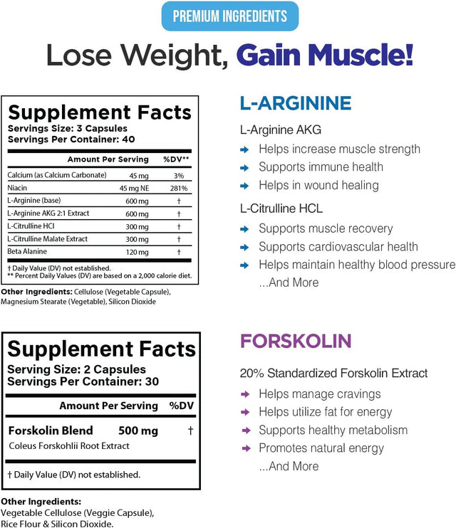 Ultimate Nitric Oxide Booster & Weight Loss Bundle – L-Arginine with Citrulline & Forskolin Extract, Potent Formula Natural Herbs for Bodybuilding, Exercise Performance, Energy Support, Max Slim Look