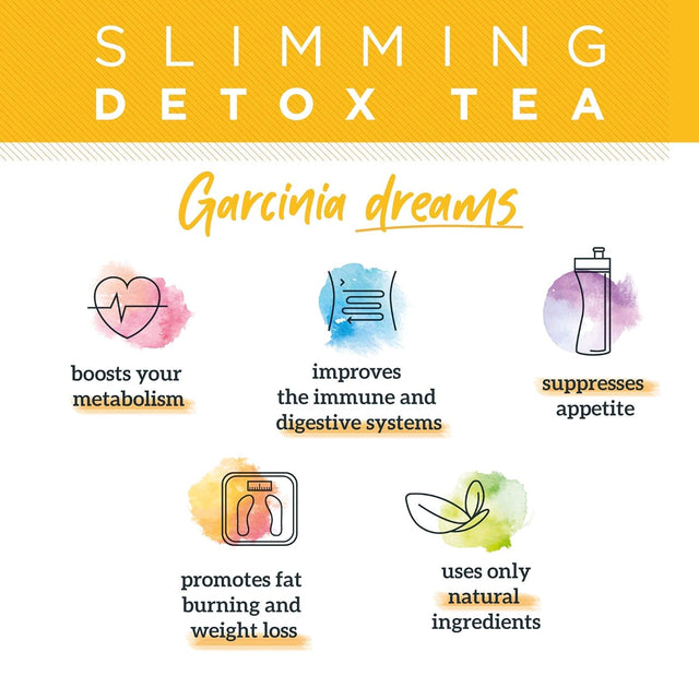 Dr. Zisman ZT Slimming Garcinia Dreams Night Blend Tea | Deeper Sleeping Time and Healthy Rest | Enhance Digestion Process and Weight Loss | Helps Mood and Muscle Tension (Loose Leaf)