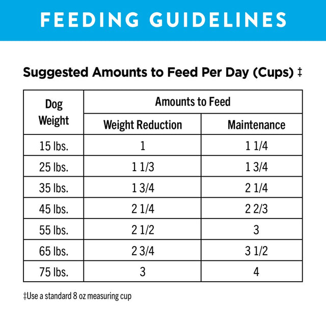 Nutro Ultra Adult Weight Management High Protein Natural Dry Dog Food for Weight Control with a Trio of Proteins from Chicken, Lamb and Salmon, 15 Lb. Bag