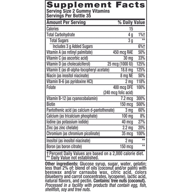 Vitafusion Women’S Daily Gummy Multivitamin: Vitamin C & E, Delicious Berry Flavors, 70Ct (35 Day Supply), from Vitafusion, the Gummy Vitamin Experts.