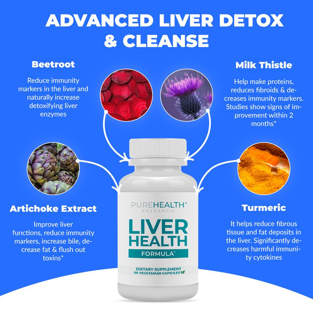 Liver Health Formula, Liver Cleanse with Milk Thistle, Curcumin, Beetroot & Dandelion for Liver Detox by Purehealth Research