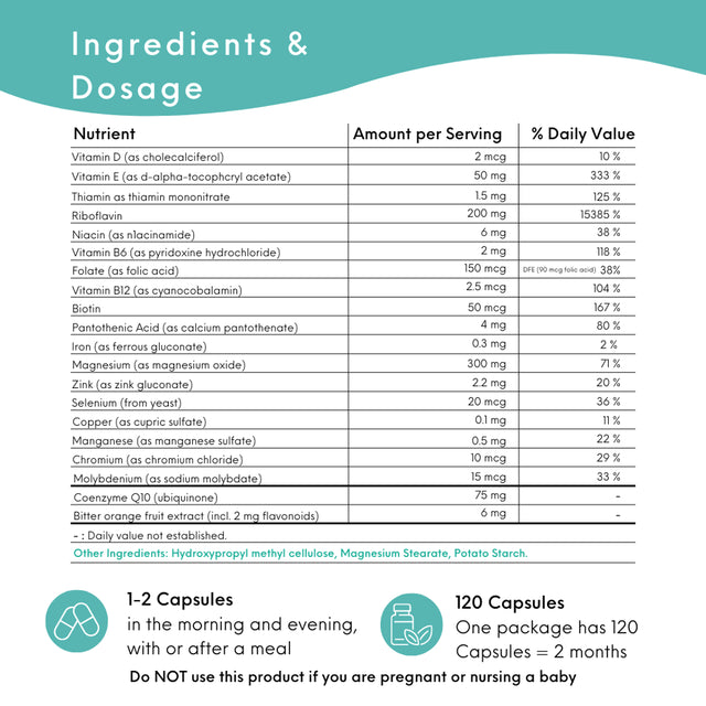 Linpharma Dolovent Magnesium, B2, Coq10 Dietary Supplement for Brain Health - 1 Bottle