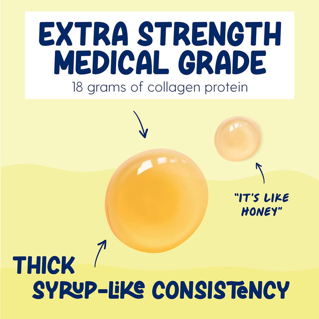 Medical Grade Liquid Hydrolyzed Protein Max Strength - Supports Wound Healing and Doctor Recommended- No Carbs, Zero Sugars & Ready to Drink Liquid Protein (Natural Pina Colada, 30 Fl Oz)