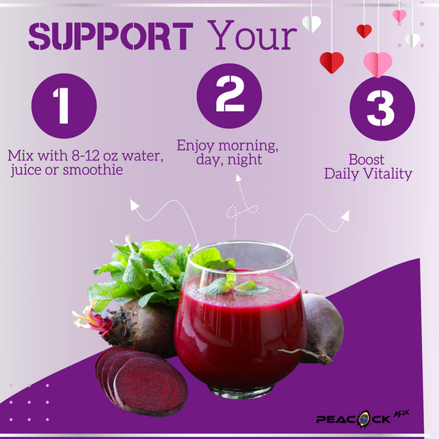 Superfood BEETS + Nitric Oxide Vitamins B12 B3 C Bioperine BCAA L Arginine L-Citrulline W