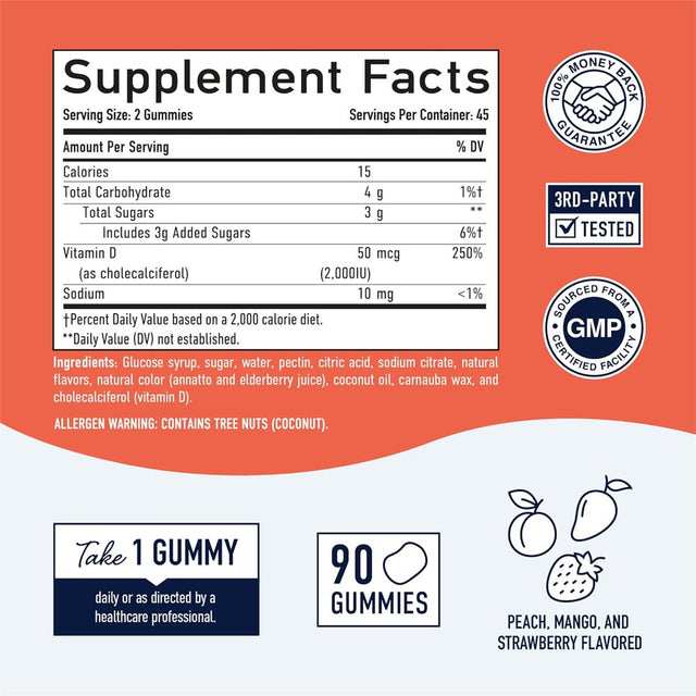 SM Nutrition Vitamin D3 2000 IU Gummies | Bone, Mood, and Immunity Support | 90 Gummies