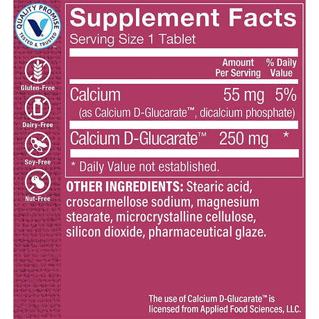 The Vitamin Shoppe Calcium D-Glucarate 250MG, Natural Substance for Women'S Health That Supports Estrogen Metabolism & Hormone Balance through Detoxification (60 Tablets)