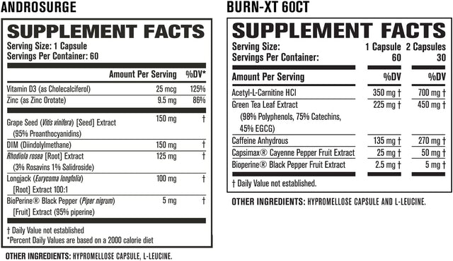 Jacked Factory Androsurge Estrogen Blocker for Men + Primasurge Testosterone Booster for Men + Burn XT Burn-Xt Thermogenic Fat Burner - Appetite Suppressant for Weight Loss