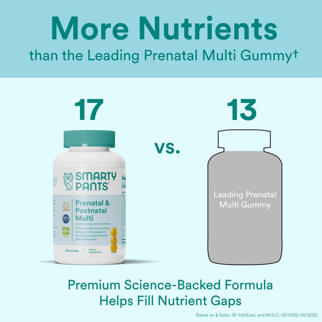 Smartypants Prenatal & Postnatal Multi Gummy Vitamins with Folate, B12 & D3- 60Ct