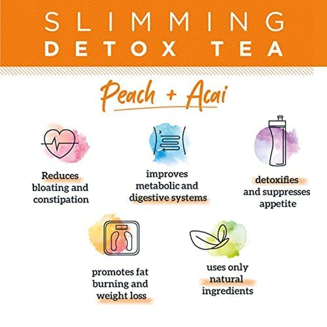 Dr. Zisman ZT Slimming - Peach and Acai Skinny Boost and Detox Tea Blend with Ashwagandha, Rooibos and Acai - 28 Day Accelerate Metabolism Naturally Hormone Balance (28 Tea Bags)